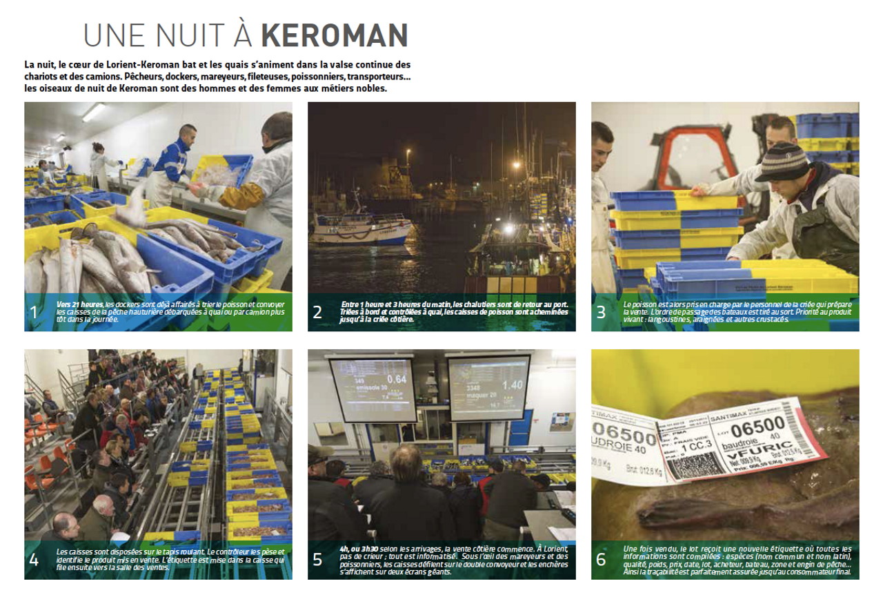 Une nuit à Keroman roman photo partie 1